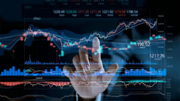 market analysis